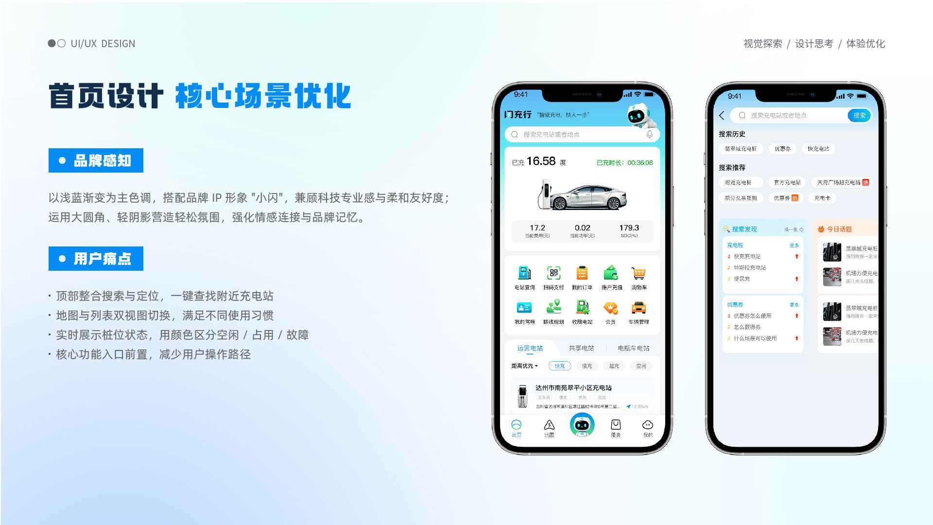 页面概览